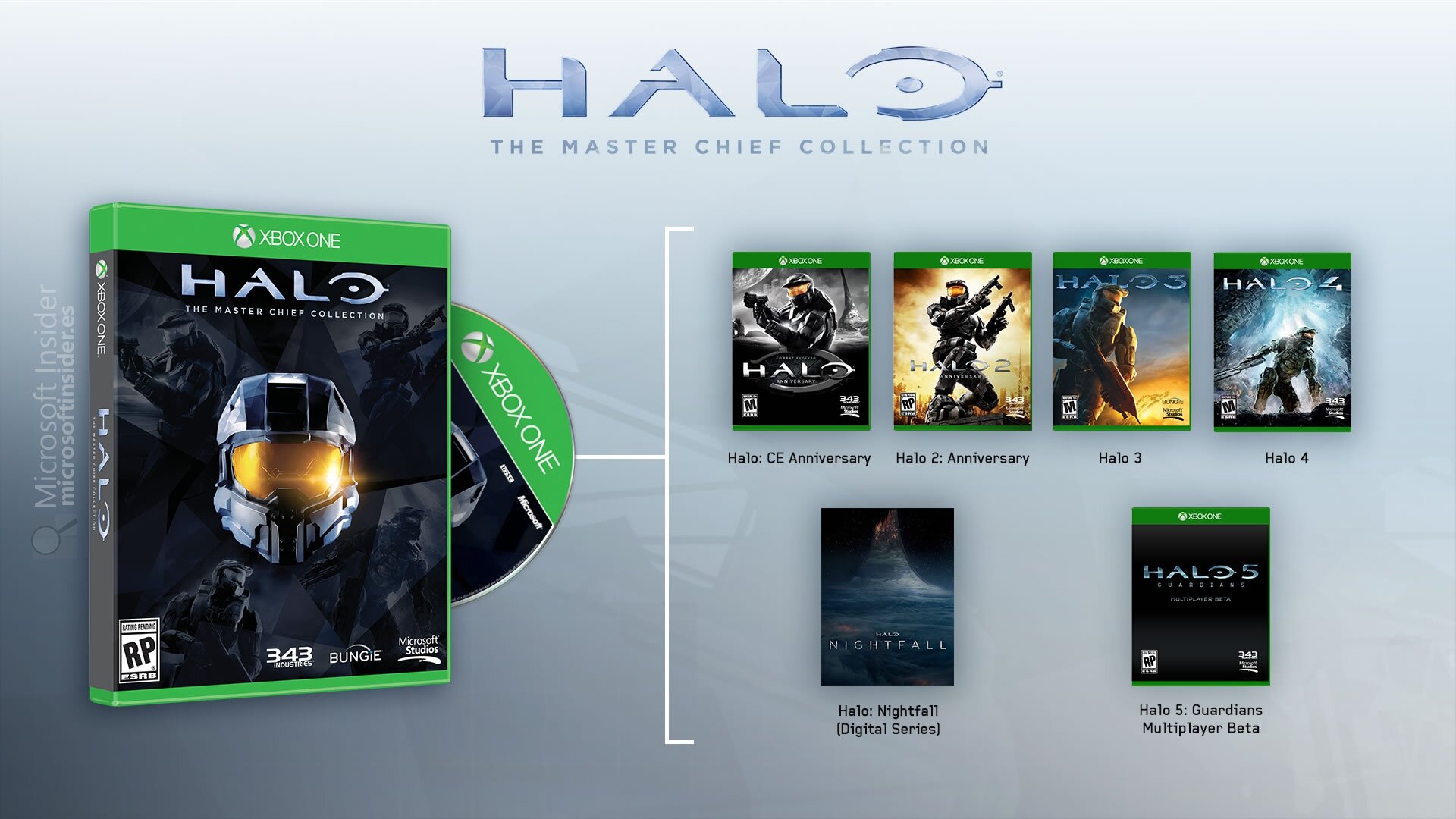 Halo: Master Chief Collection