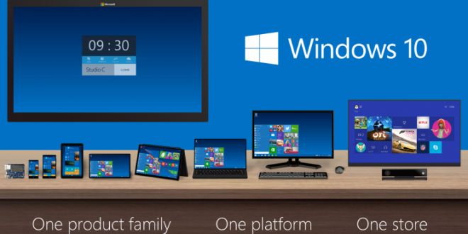 Windows 10 en todos los dispositivos