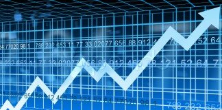 Representación de gráfico con la cuota