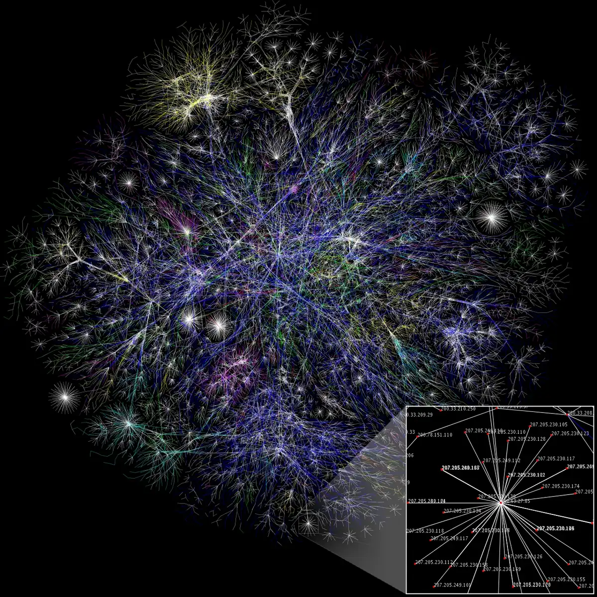 Cuáles son los tres conceptos de rendimiento en Internet: latencia, caudal y pérdida